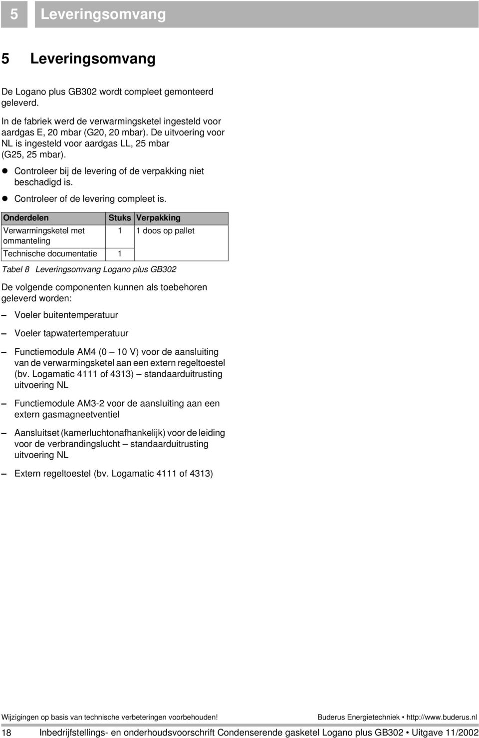 Onderdelen Stuks Verpakking Verwarmingsketel met doos op pallet ommanteling Technische documentatie Tabel 8 Leveringsomvang Logano plus GB302 De volgende componenten kunnen als toebehoren geleverd