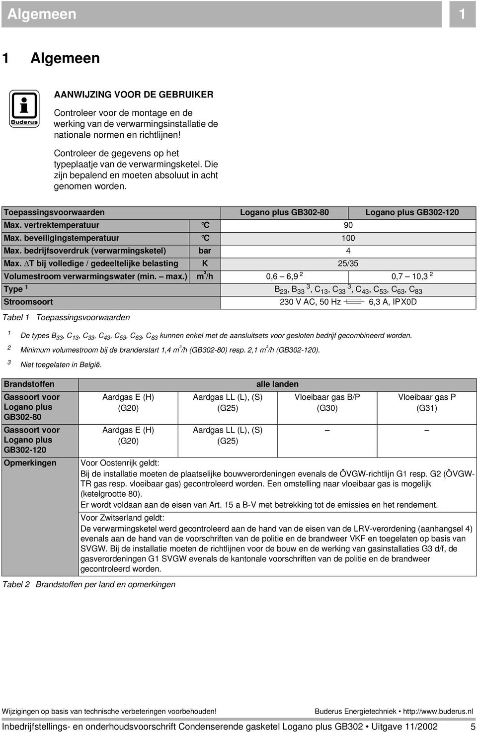 bedrijfsoverdruk (verwarmingsketel) bar 4 Max. T bij volledige / gedeeltelijke belasting K 25/35 Volumestroom verwarmingswater (min. max.