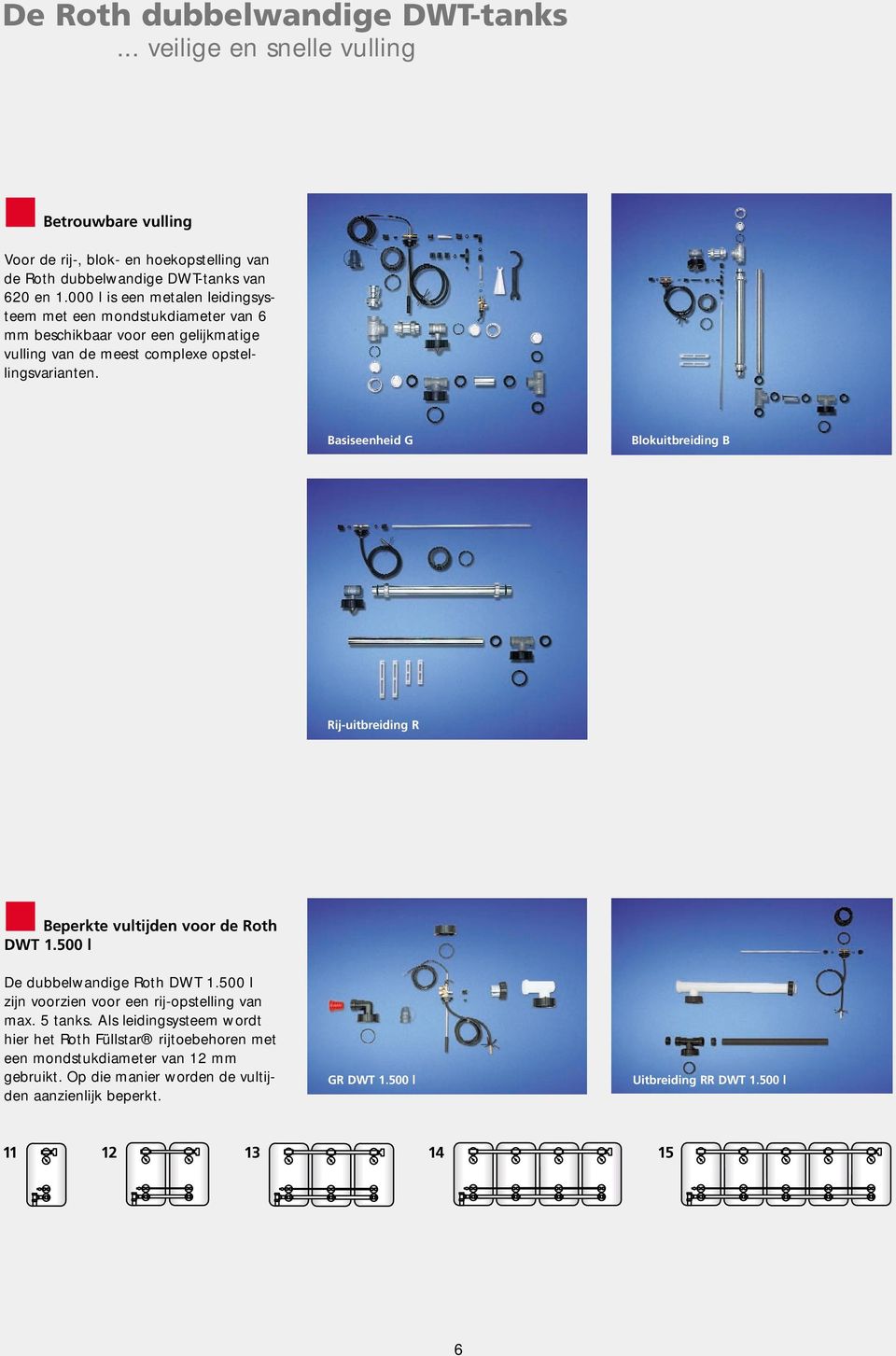 Basiseenheid G Blokuitbreiding B Rij-uitbreiding R Beperkte vultijden voor de Roth DWT 1.500 l De dubbelwandige Roth DWT 1.500 l zijn voorzien voor een rij-opstelling van max.
