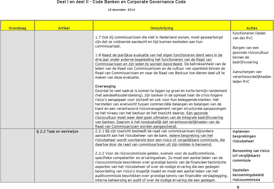 8 Naast de jaarlijkse evaluatie van het eigen functioneren dient eens in de drie jaar onder externe begeleiding het functioneren van de Raad van Commissarissen en zijn leden te worden beoordeeld.