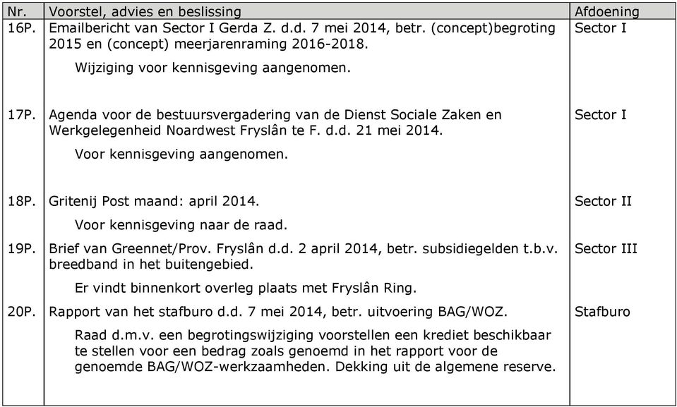 Brief van Greennet/Prov. Fryslân d.d. 2 april 2014, betr. subsidiegelden t.b.v. breedband in het buitengebied. Er vindt binnenkort overleg plaats met Fryslân Ring. 20P. Rapport van het stafburo d.d. 7 mei 2014, betr.
