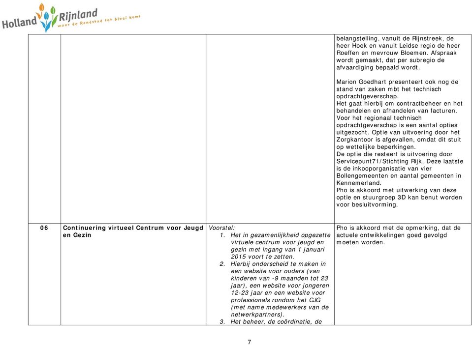 Voor het regionaal technisch opdrachtgeverschap is een aantal opties uitgezocht. Optie van uitvoering door het Zorgkantoor is afgevallen, omdat dit stuit op wettelijke beperkingen.