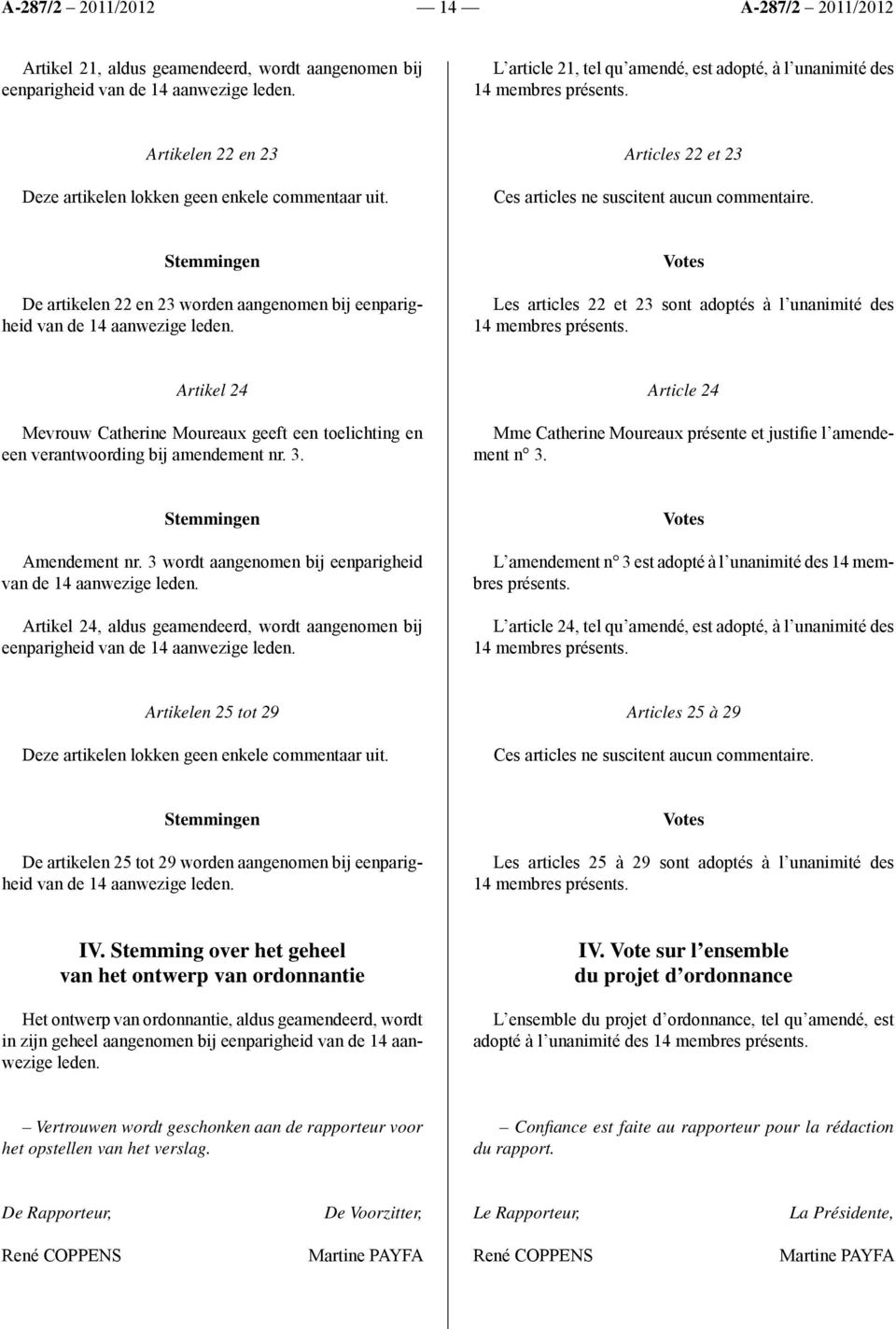 Stemmingen De artikelen 22 en 23 worden aangenomen bij eenparigheid van de 14 aanwezige leden. Votes Les articles 22 et 23 sont adoptés à l unanimité des 14 membres présents.