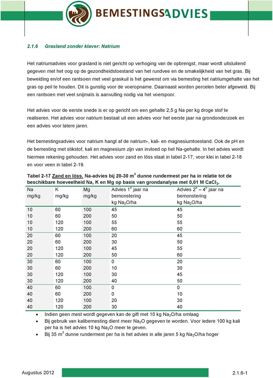 Dit is gunstig voor de voeropname. Daarnaast worden percelen beter afgeweid. Bij een rantsoen met veel snijmaïs is aanvulling nodig via het voerspoor.