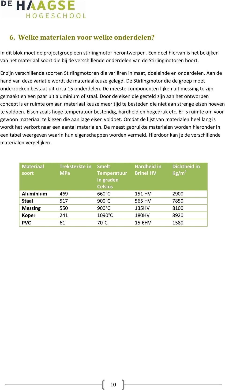 Er zijn verschillende soorten Stirlingmotoren die variëren in maat, doeleinde en onderdelen. Aan de hand van deze variatie wordt de materiaalkeuze gelegd.