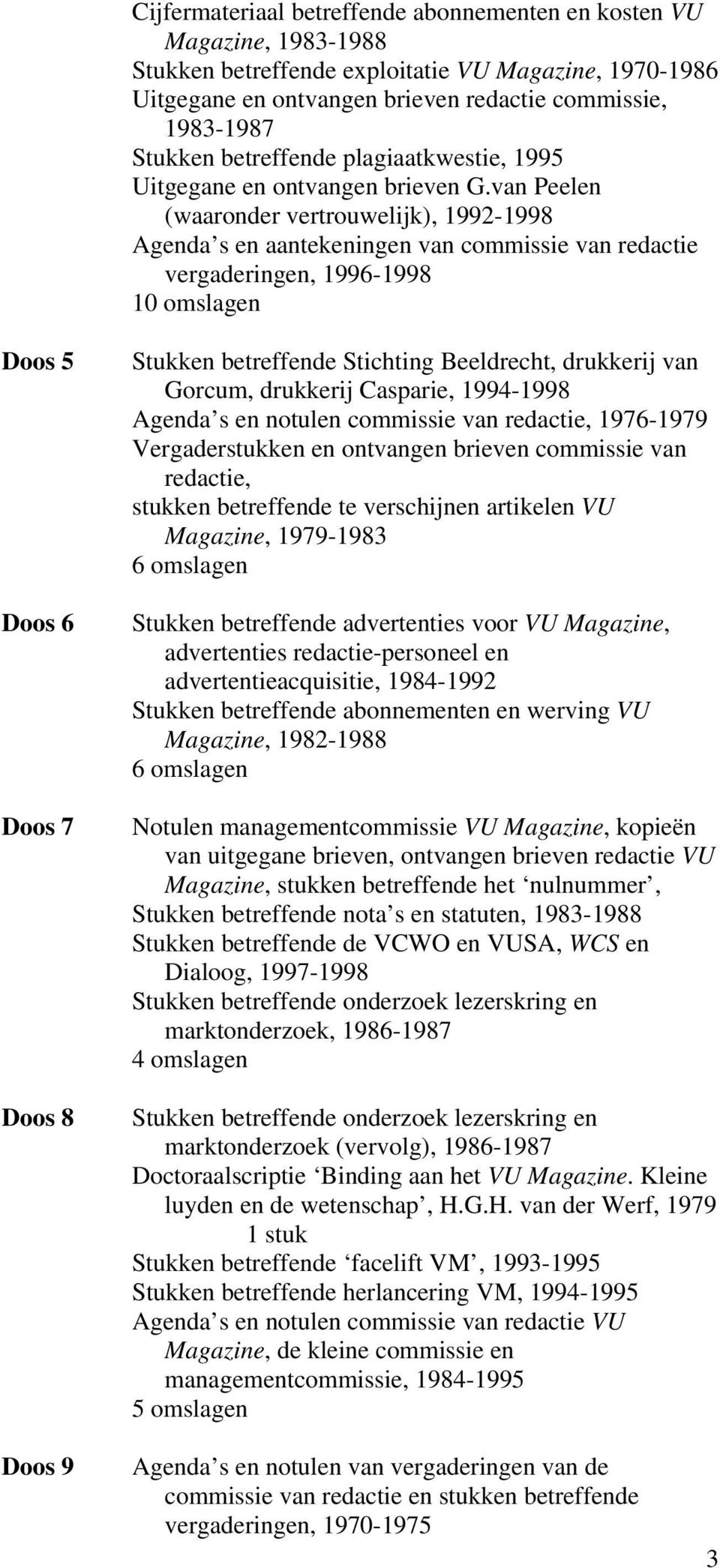 van Peelen (waaronder vertrouwelijk), 1992-1998 Agenda s en aantekeningen van commissie van redactie vergaderingen, 1996-1998 10 omslagen Doos 5 Doos 6 Doos 7 Doos 8 Stukken betreffende Stichting