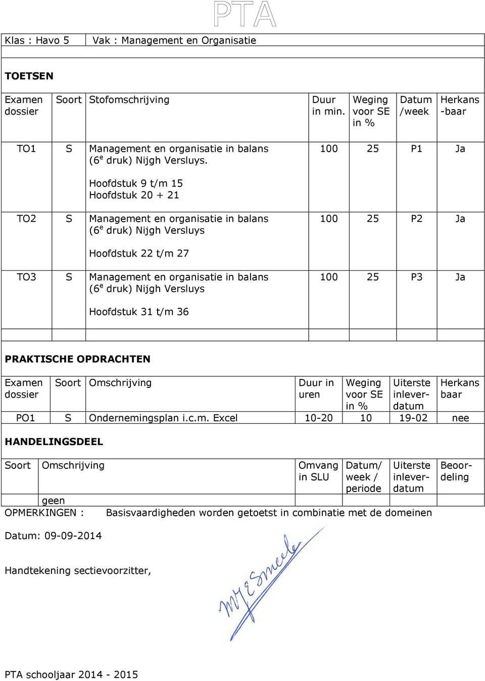 en organisatie in balans (6 e druk) Nijgh Versluys 100 25 P3 Ja Hoofdstuk 31 t/m 