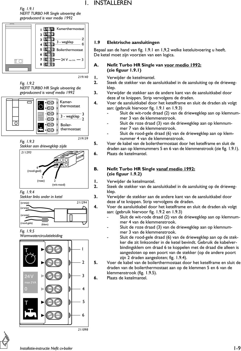 De ketel moet zijn voorzien van een logica. A. Nefit Turbo HR Single van voor medio 1992: (zie figuur 1.9.1) 1. Verwijder de ketelmantel. 2.