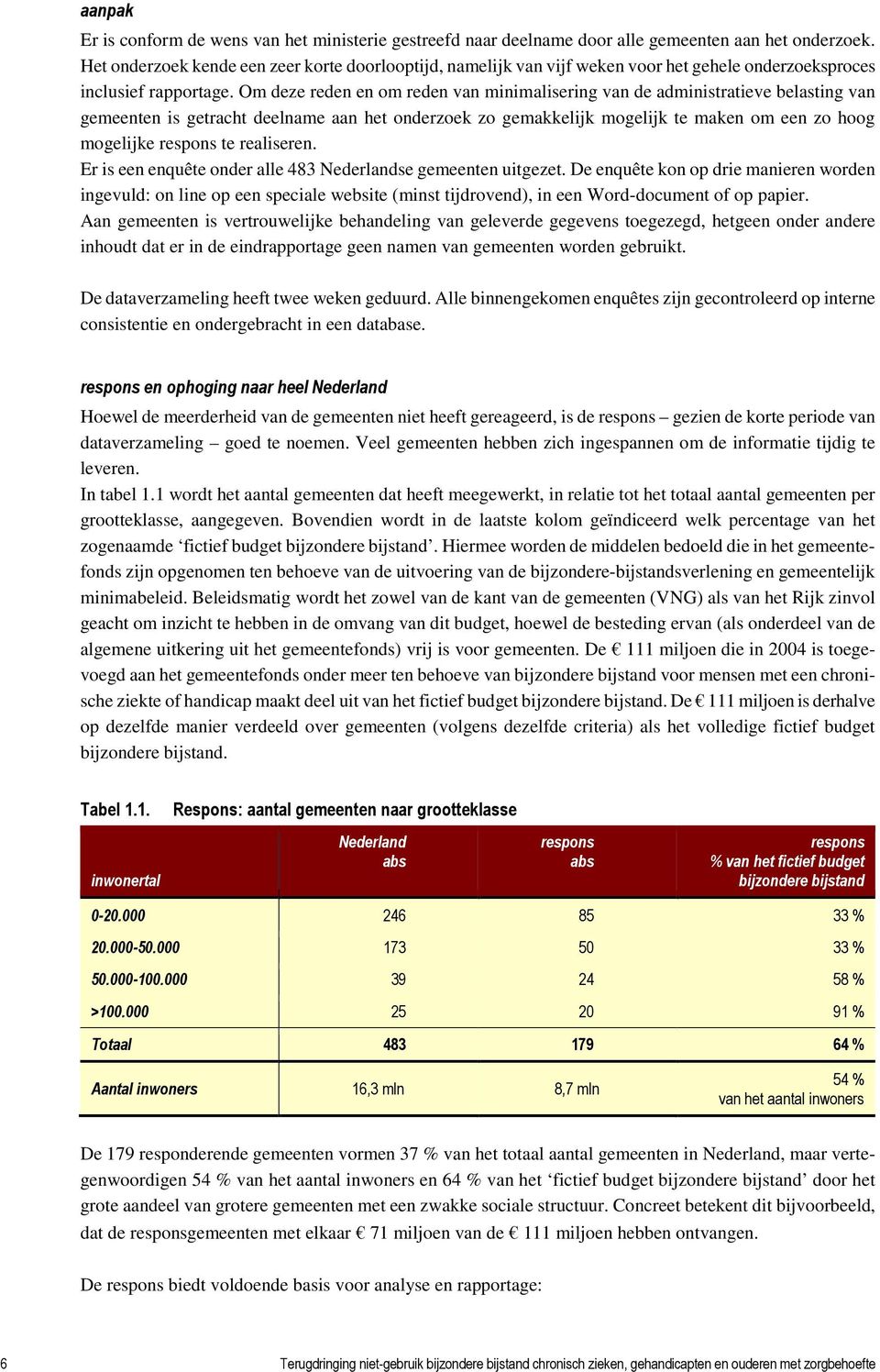 Om deze reden en om reden van minimalisering van de administratieve belasting van gemeenten is getracht deelname aan het onderzoek zo gemakkelijk mogelijk te maken om een zo hoog mogelijke respons te