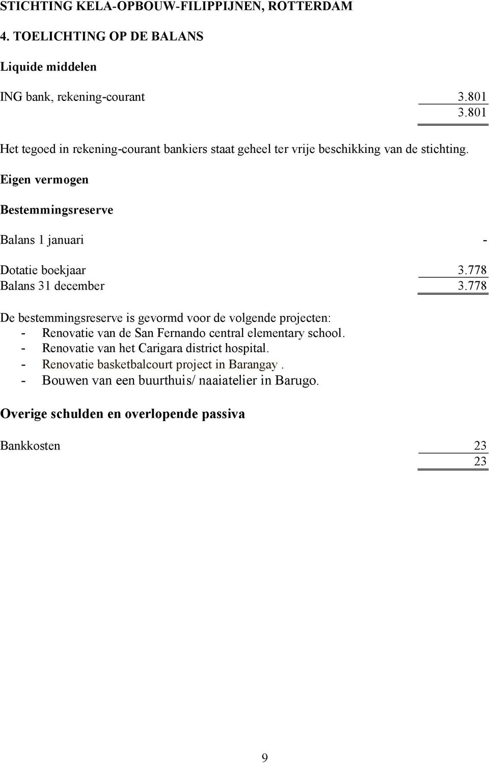 Eigen vermogen Bestemmingsreserve Balans 1 januari - Dotatie boekjaar 3.778 Balans 31 december 3.