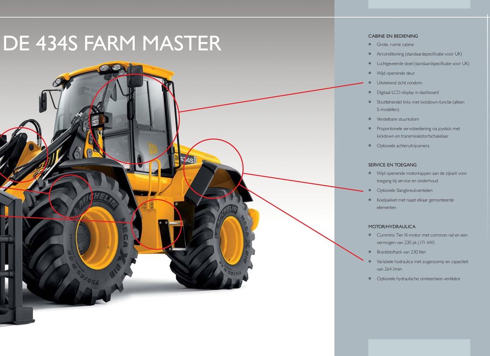 transmissiestortschakelaar Optionele achteruitrijcamera SERVICE EN TOEGANG Wijd openende motorkappen aan de zijkant voor toegang bij service en onderhoud Optionele Slangbreukventielen Koelpakket met