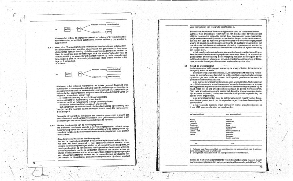 piket (Cntactinstelfingen bekendenad hc-instelfingen nbekenden) n 5 andissementen wdt het piketsysteem niet gehanteed n deze andissementen kmt de melding bij de Reclasseingsaad binnen en vedeelt de