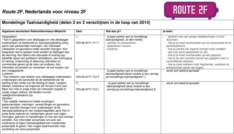 gevoelens onder woorden brengen. Kan bespreken wat er gedaan moet worden en bijdragen aan de planning.