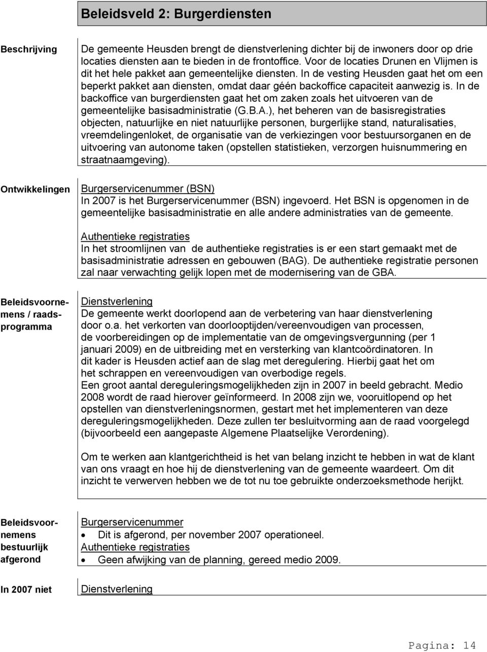 In de vesting Heusden gaat het om een beperkt pakket aan diensten, omdat daar géén backoffice capaciteit aanwezig is.