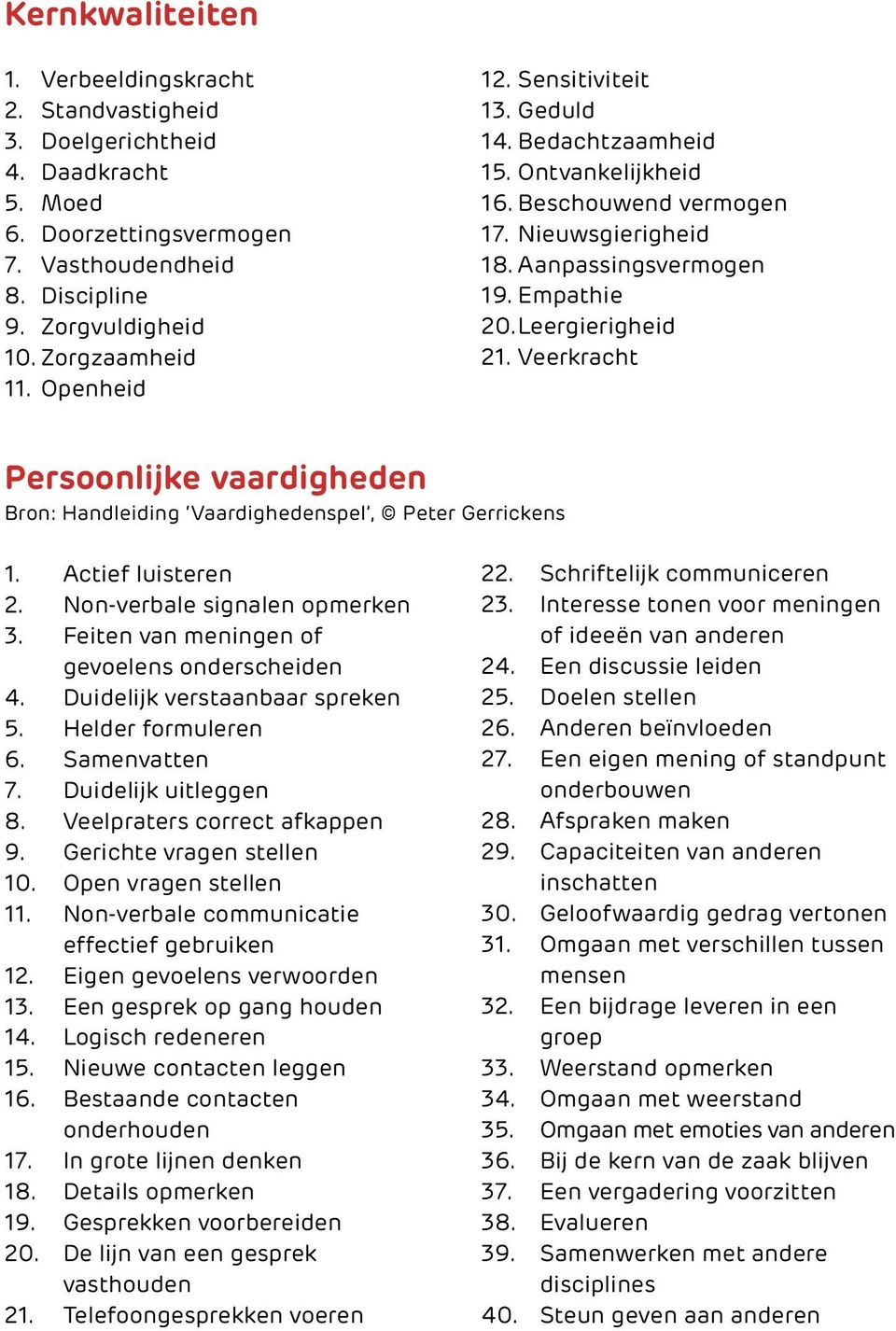 Veerkracht Persoonlijke vaardigheden Bron: Handleiding Vaardighedenspel, Peter Gerrickens 1. Actief luisteren 2. Non-verbale signalen opmerken 3. Feiten van meningen of gevoelens onderscheiden 4.