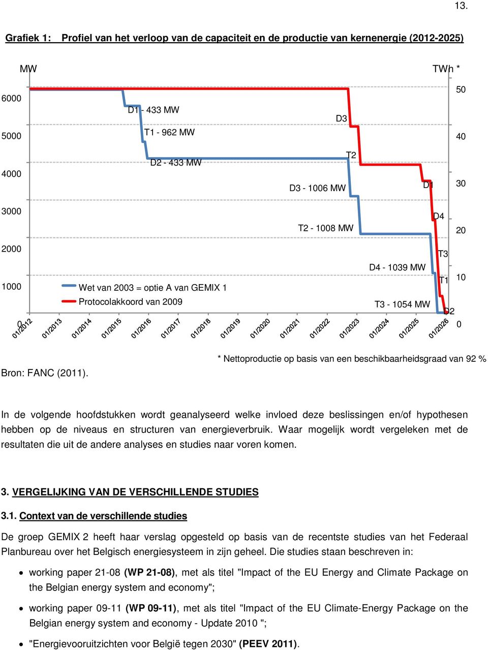 * Nettoproductie op basis van een beschikbaarheidsgraad van 92 % In de volgende hoofdstukken wordt geanalyseerd welke invloed deze beslissingen en/of hypothesen hebben op de niveaus en structuren van