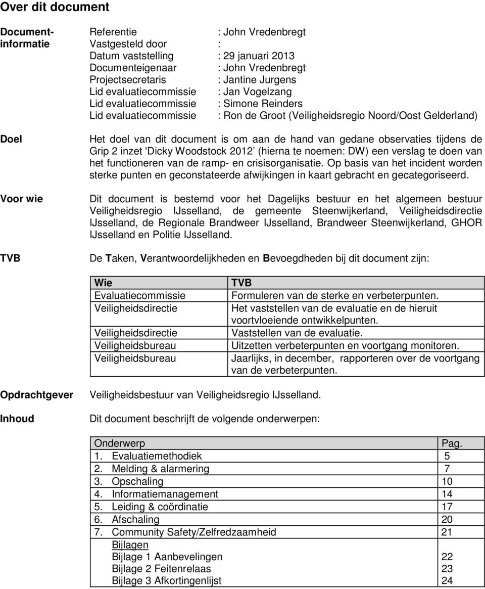 document is om aan de hand van gedane observaties tijdens de Grip 2 inzet 'Dicky Woodstock 2012 (hierna te noemen: DW) een verslag te doen van het functioneren van de ramp- en crisisorganisatie.