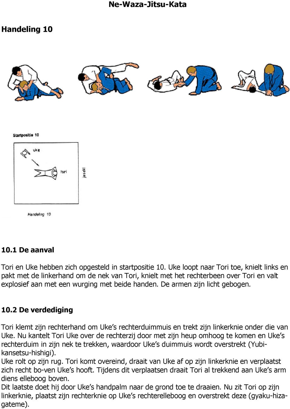 De armen zijn licht gebogen. 10.2 De verdediging Tori klemt zijn rechterhand om Uke s rechterduimmuis en trekt zijn linkerknie onder die van Uke.