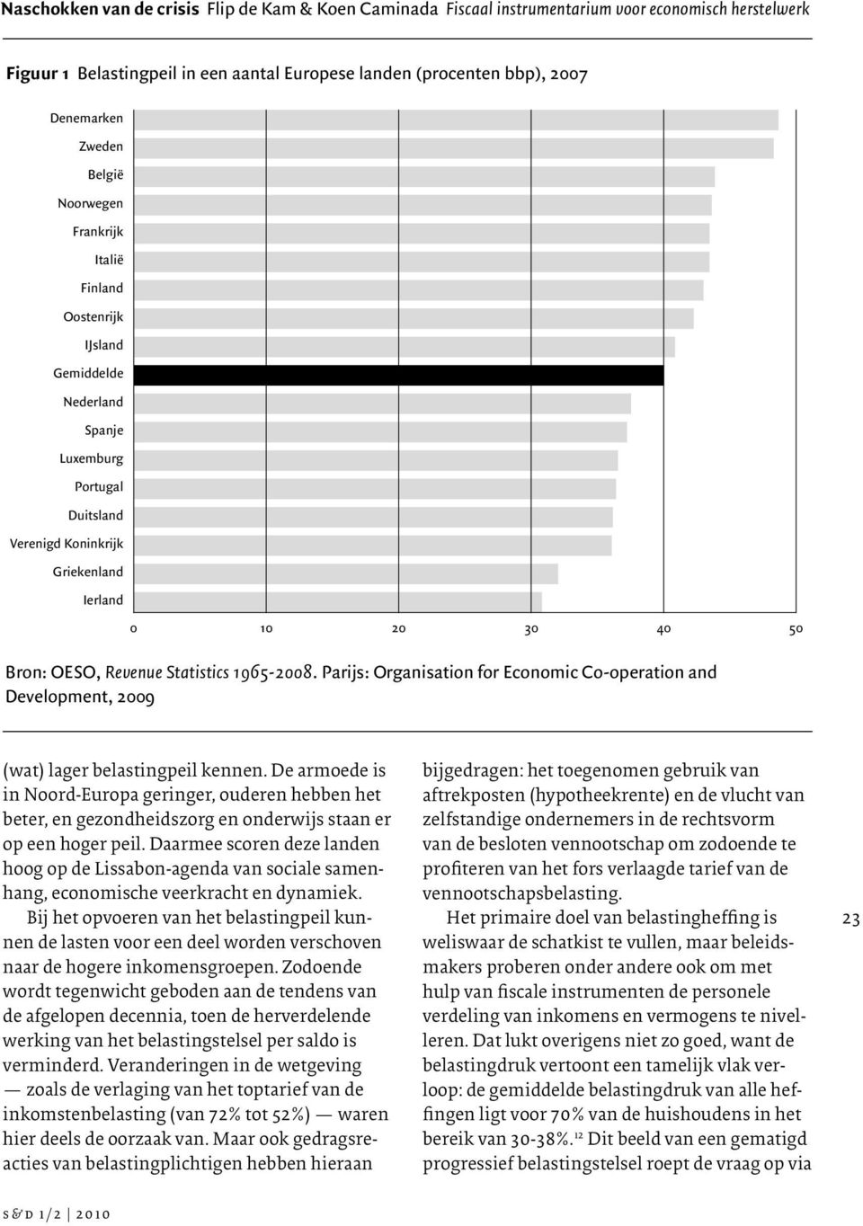 Parijs: Organisation for Economic Co-operation and Development, 2009 (wat) lager belastingpeil kennen.