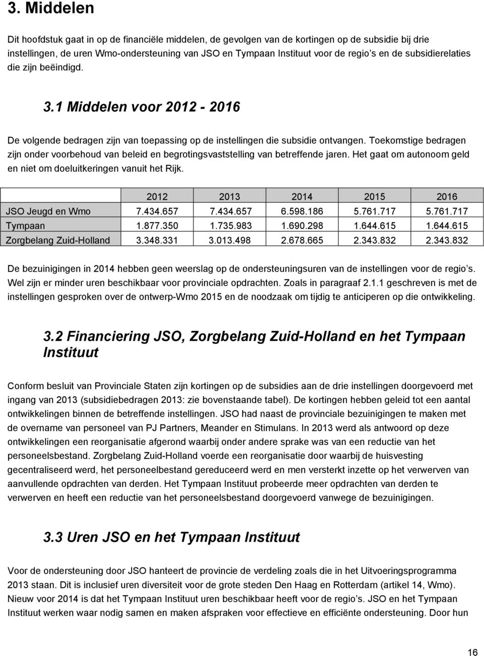 Toekomstige bedragen zijn onder voorbehoud van beleid en begrotingsvaststelling van betreffende jaren. Het gaat om autonoom geld en niet om doeluitkeringen vanuit het Rijk.