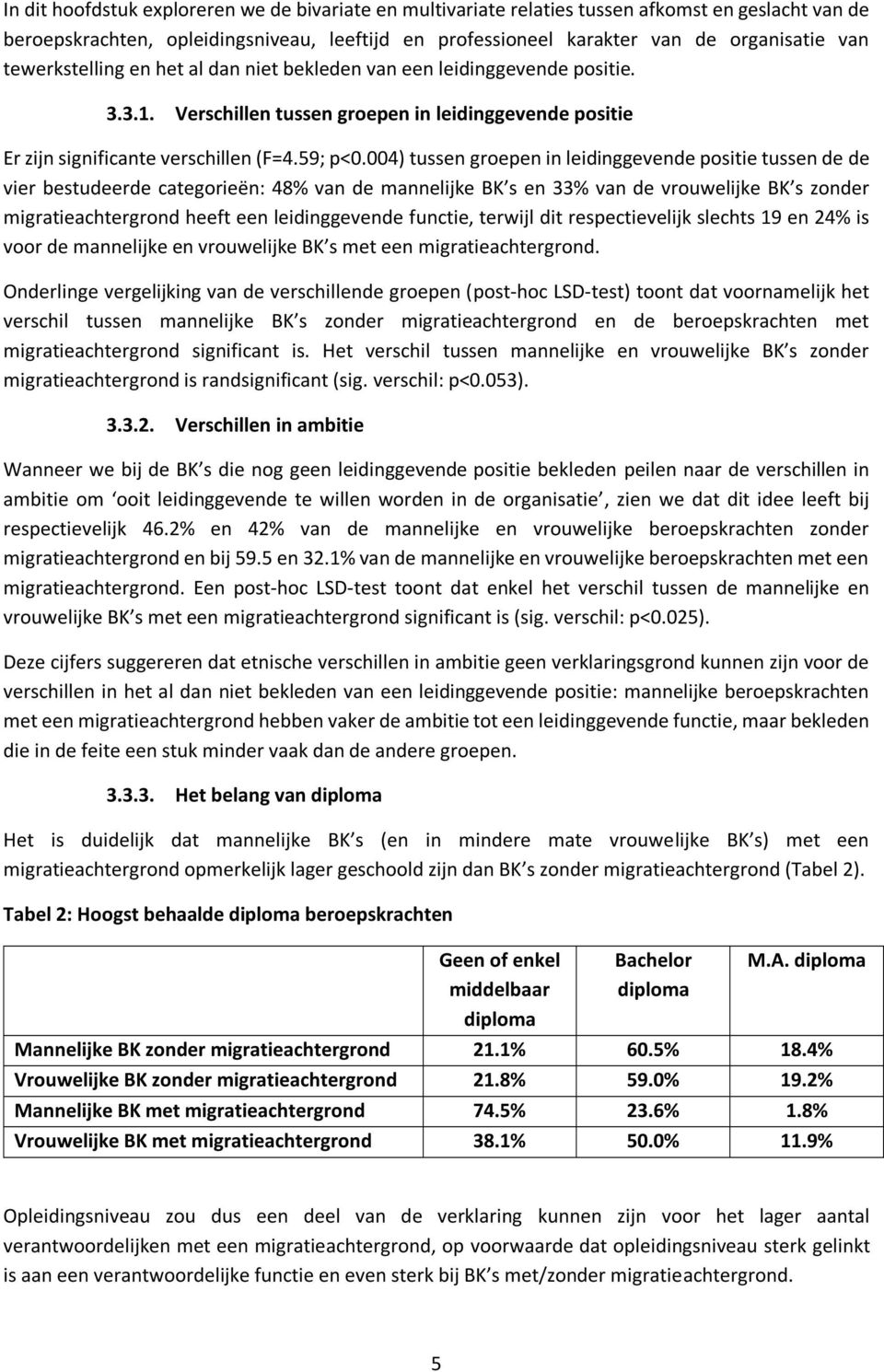 004) tussen groepen in leidinggevende positie tussen de de vier bestudeerde categorieën: 48% van de mannelijke BK s en 33% van de vrouwelijke BK s zonder migratieachtergrond heeft een leidinggevende