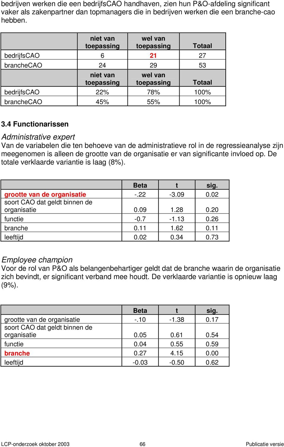 4 Functionarissen Administrative expert Van de variabelen die ten behoeve van de administratieve rol in de regressieanalyse zijn meegenomen is alleen de grootte van de organisatie er van significante