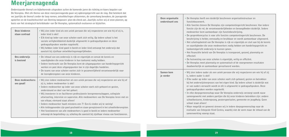 Dat betekent dat we jaarlijks de thema s onder de loep nemen, ontwikkelingen afstemmen, de samenhang bewaken, de jaaragenda opstellen en de kwaliteitscirkel van Deming toepassen: plan-do-check-act.