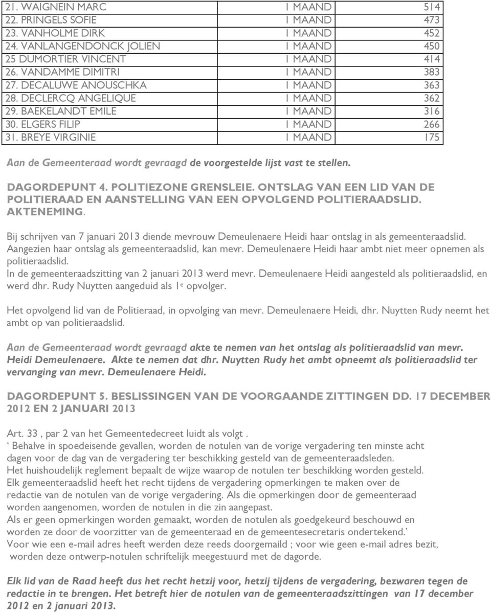 BREYE VIRGINIE 1 MAAND 175 Aan de Gemeenteraad wordt gevraagd de voorgestelde lijst vast te stellen. DAGORDEPUNT 4. POLITIEZONE GRENSLEIE.