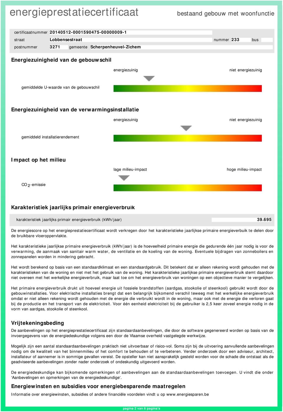 energieverbruik (kwh/ar) 39.