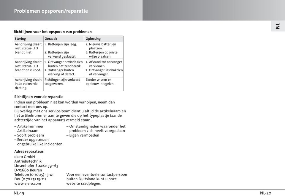 Afstand tot ontvanger niet, status-led buiten het zendbereik. verkleinen. brandt en is rood. 2. Ontvanger buiten 2. Ontvanger inschakelen werking of defect. of vervangen.