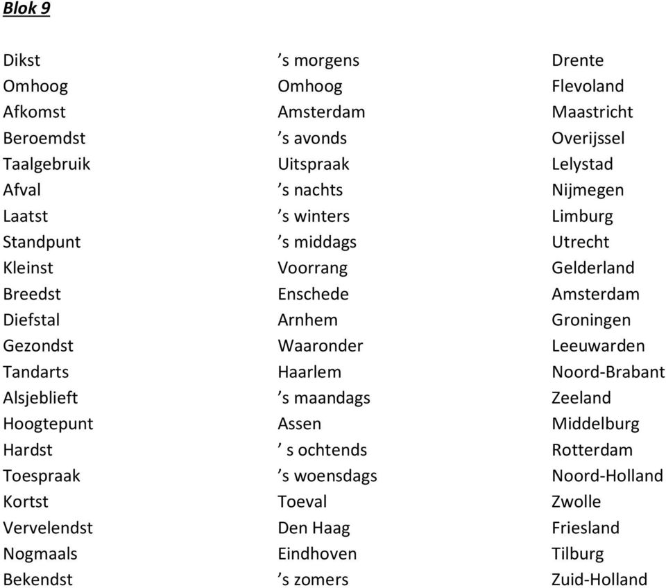 Waaronder Haarlem s maandags Assen s ochtends s woensdags Toeval Den Haag Eindhoven s zomers Drente Flevoland Maastricht Overijssel Lelystad