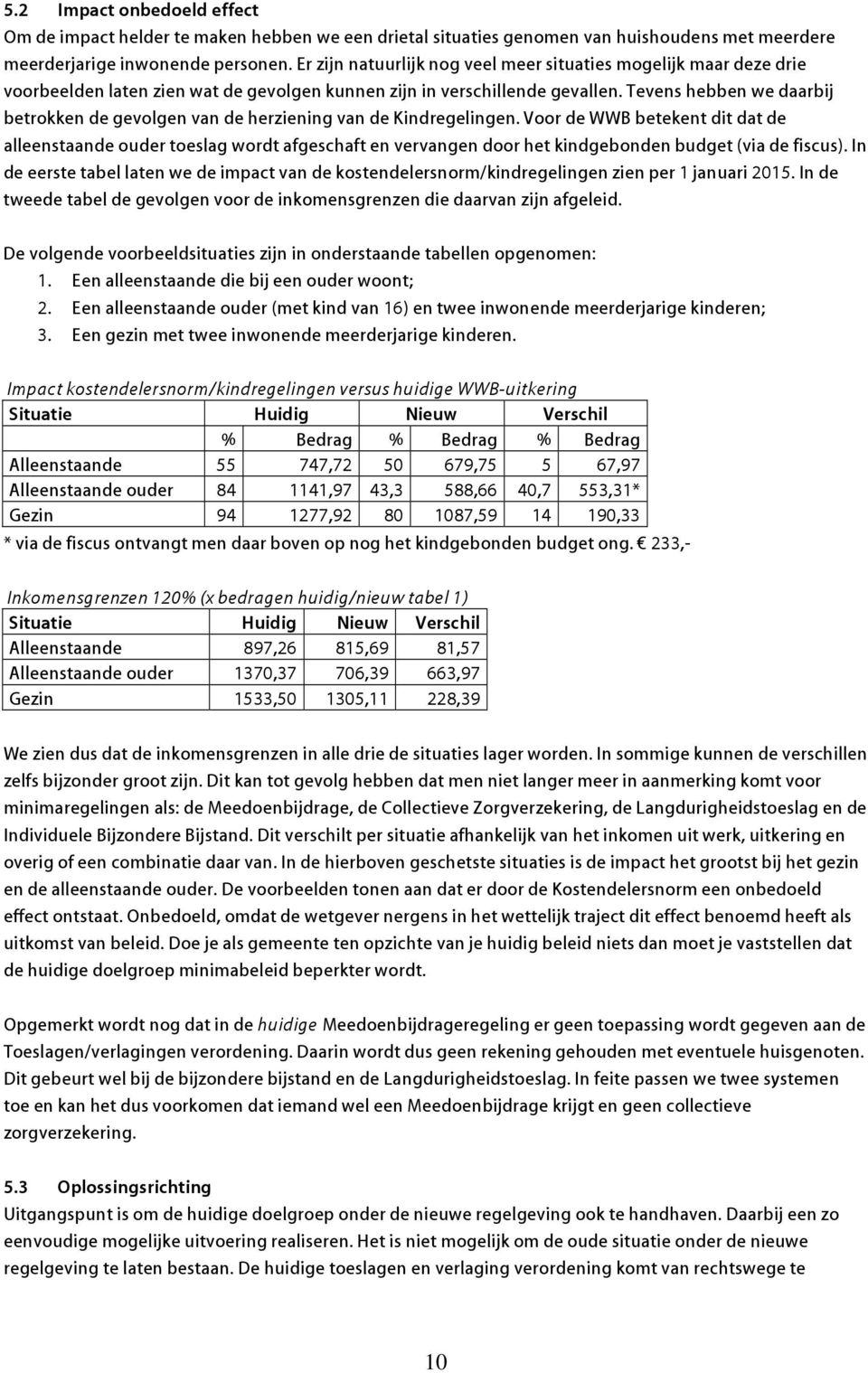 Tevens hebben we daarbij betrokken de gevolgen van de herziening van de Kindregelingen.