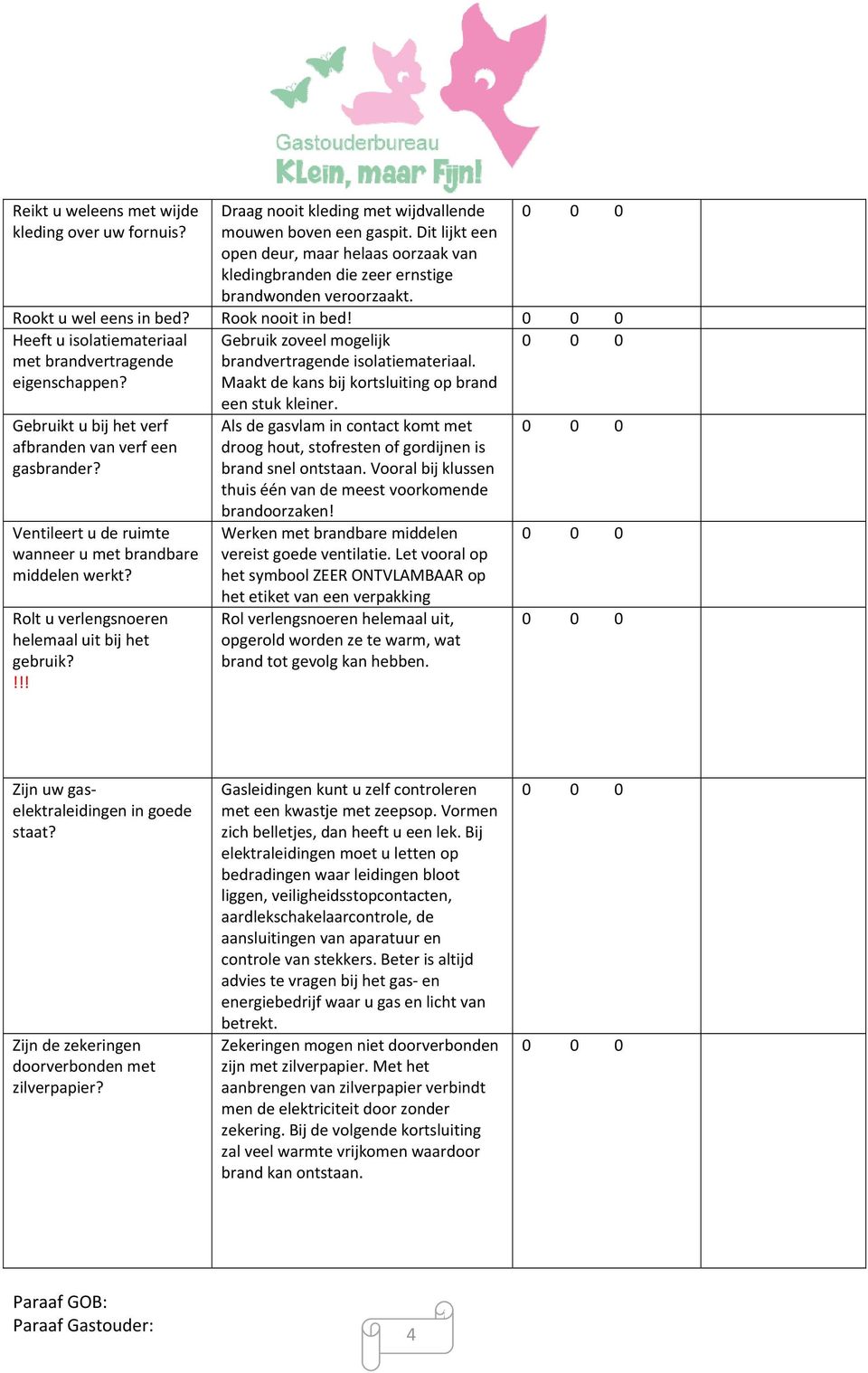 Heeft u isolatiemateriaal met brandvertragende eigenschappen? Gebruik zoveel mogelijk brandvertragende isolatiemateriaal. Maakt de kans bij kortsluiting op brand een stuk kleiner.