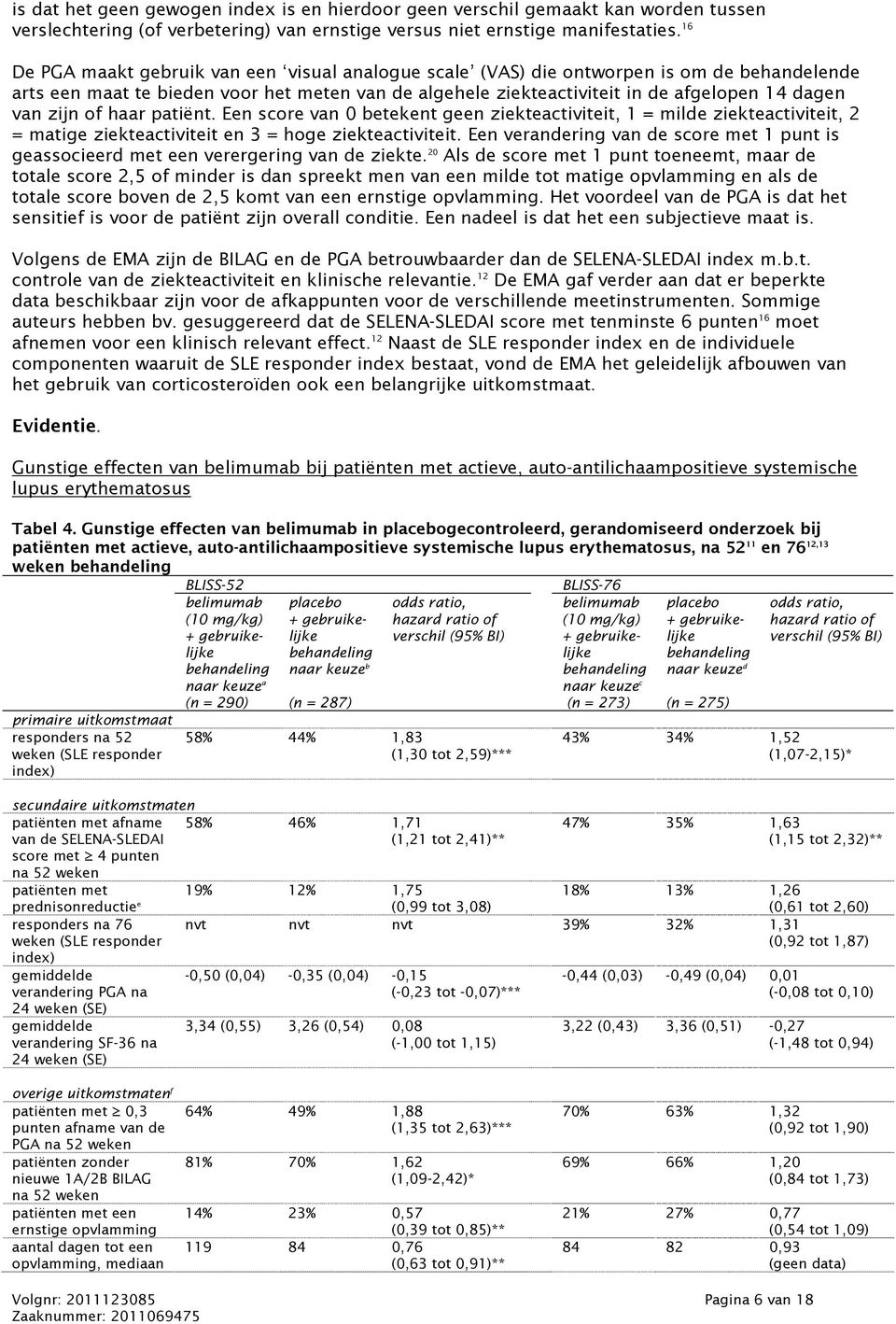 zijn of haar patiënt. Een score van 0 betekent geen ziekteactiviteit, 1 = milde ziekteactiviteit, 2 = matige ziekteactiviteit en 3 = hoge ziekteactiviteit.