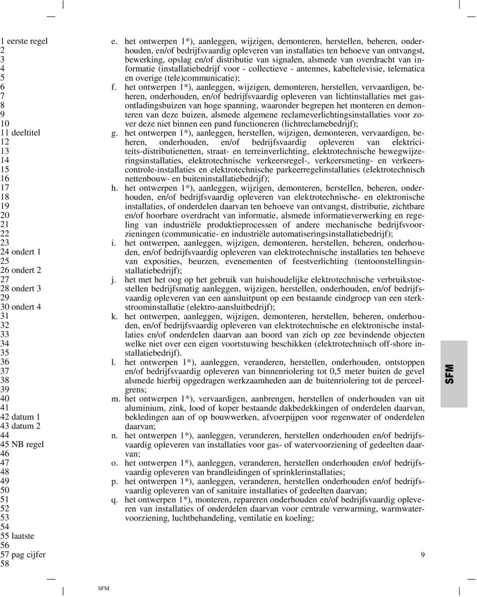 van signalen, alsmede van overdracht van informatie (installatiebedrijf voor - collectieve - antennes, kabeltelevisie, telematica en overige (tele)communicatie); f.