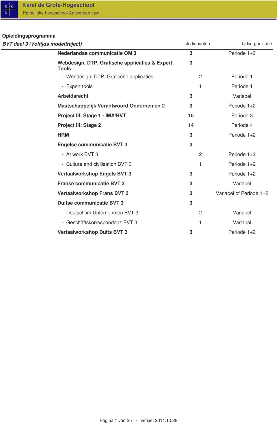 III: Stage 2 14 Periode 4 HRM 3 Periode 1+2 Engelse communicatie BVT 3 3 - At work BVT 3 2 Periode 1+2 - Culture and civilisation BVT 3 1 Periode 1+2 Vertaalworkshop Engels BVT 3 3 Periode 1+2 Franse