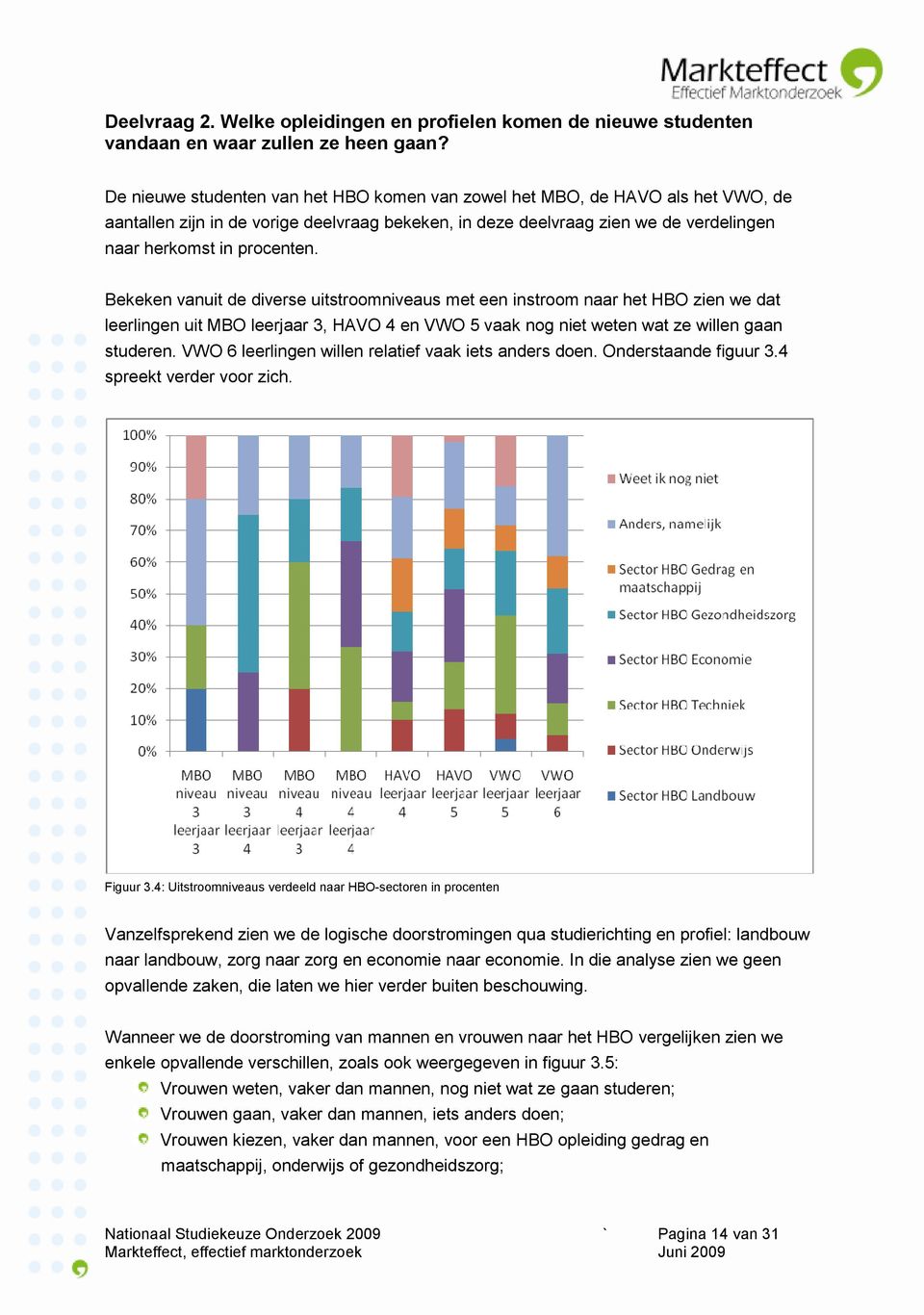 Bekeken vanuit de diverse uitstroomniveaus met een instroom naar het HBO zien we dat leerlingen uit MBO leerjaar 3, HAVO 4 en VWO 5 vaak nog niet weten wat ze willen gaan studeren.