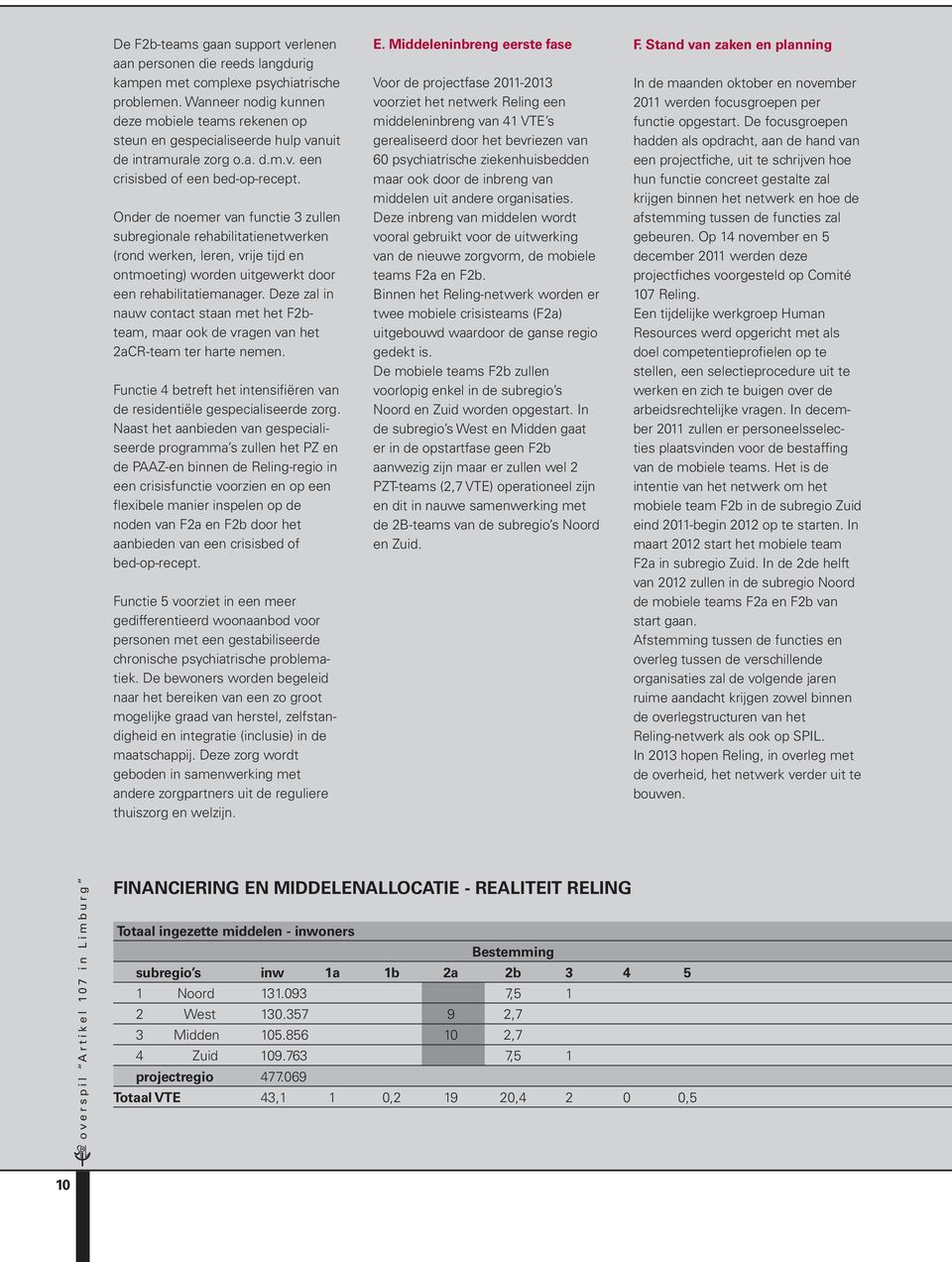 Onder de noemer van functie 3 zullen subregionale rehabilitatienetwerken (rond werken, leren, vrije tijd en ontmoeting) worden uitgewerkt door een rehabilitatiemanager.