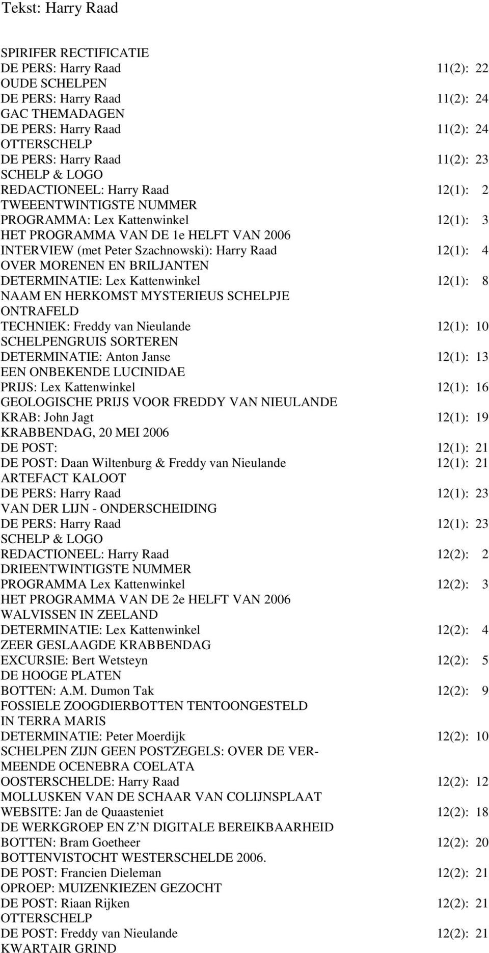 BRILJANTEN DETERMINATIE: Lex Kattenwinkel 12(1): 8 NAAM EN HERKOMST MYSTERIEUS SCHELPJE ONTRAFELD TECHNIEK: Freddy van Nieulande 12(1): 10 SCHELPENGRUIS SORTEREN DETERMINATIE: Anton Janse 12(1): 13