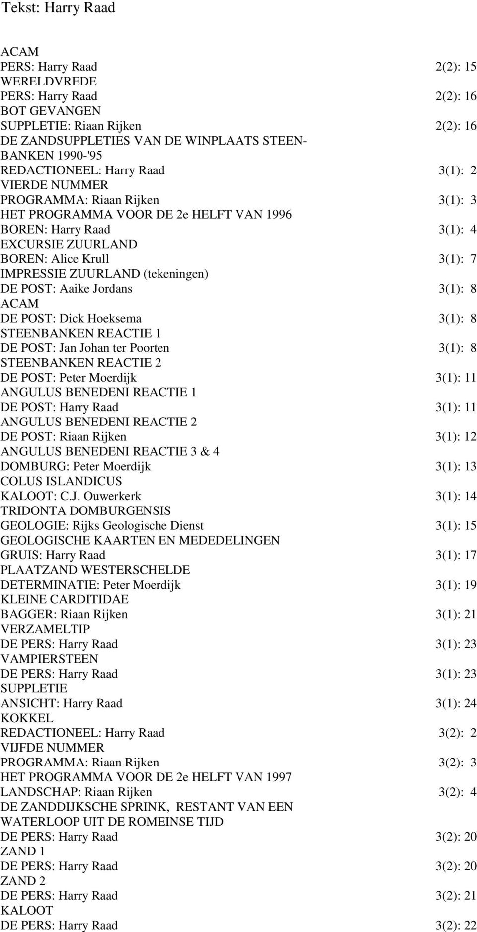 Jordans 3(1): 8 ACAM DE POST: Dick Hoeksema 3(1): 8 STEENBANKEN REACTIE 1 DE POST: Jan Johan ter Poorten 3(1): 8 STEENBANKEN REACTIE 2 DE POST: Peter Moerdijk 3(1): 11 ANGULUS BENEDENI REACTIE 1 DE