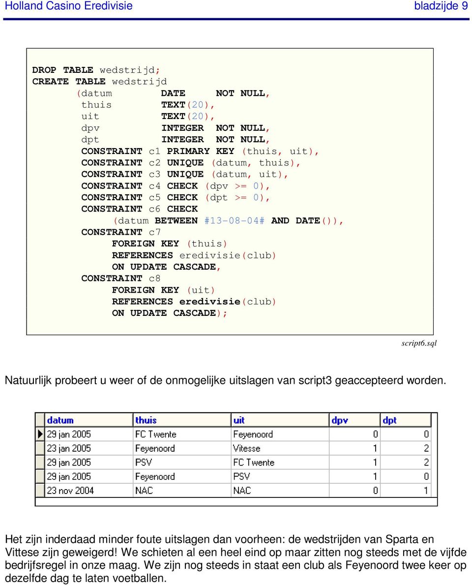 #13-08-04# AND DATE()), CONSTRAINT c7 FOREIGN KEY (thuis) REFERENCES eredivisie(club) ON UPDATE CASCADE, CONSTRAINT c8 FOREIGN KEY (uit) REFERENCES eredivisie(club) ON UPDATE CASCADE); script6.