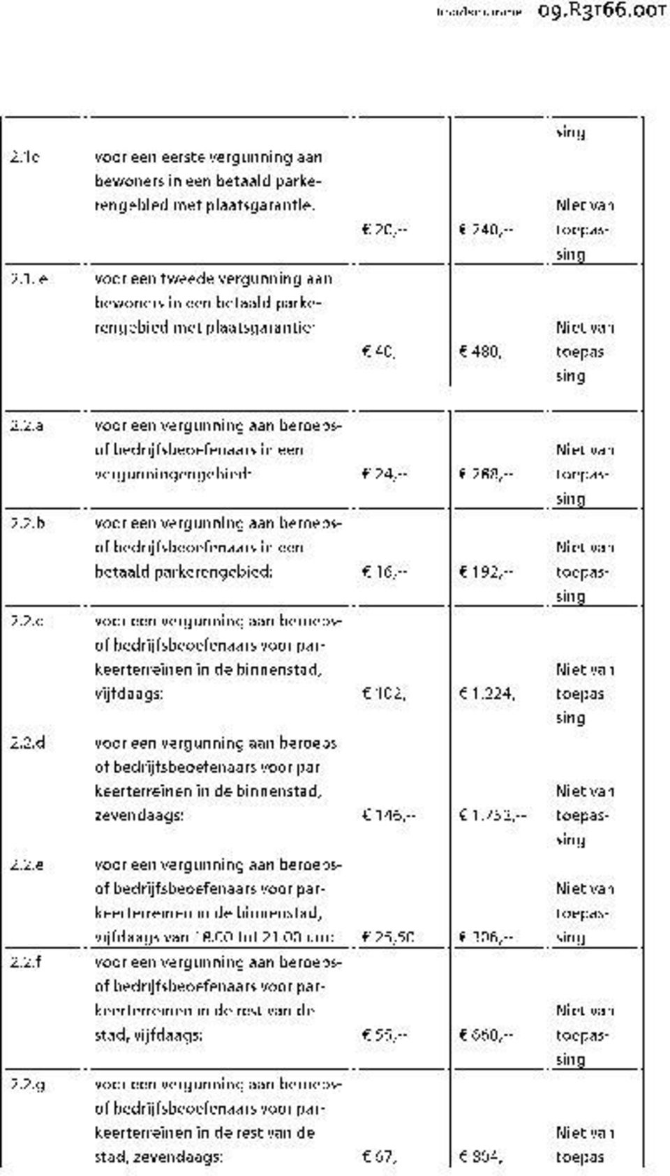 OOI voor een eerste vergunning aan bewoners in een betaald parkerengebied met plaatsgarantie: voor een tweede vergunning aan bewoners in een betaald parkerengebied met plaatsgarantie: voor een