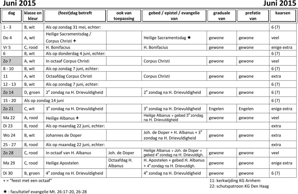 Corpus Christi gewone gewone extra 12-13 B, wit Als op zon 7 juni, echter: 6 (7) Zo 14 D, groen 2 e zon na H. Drievuldigheid 2 e zon na H.