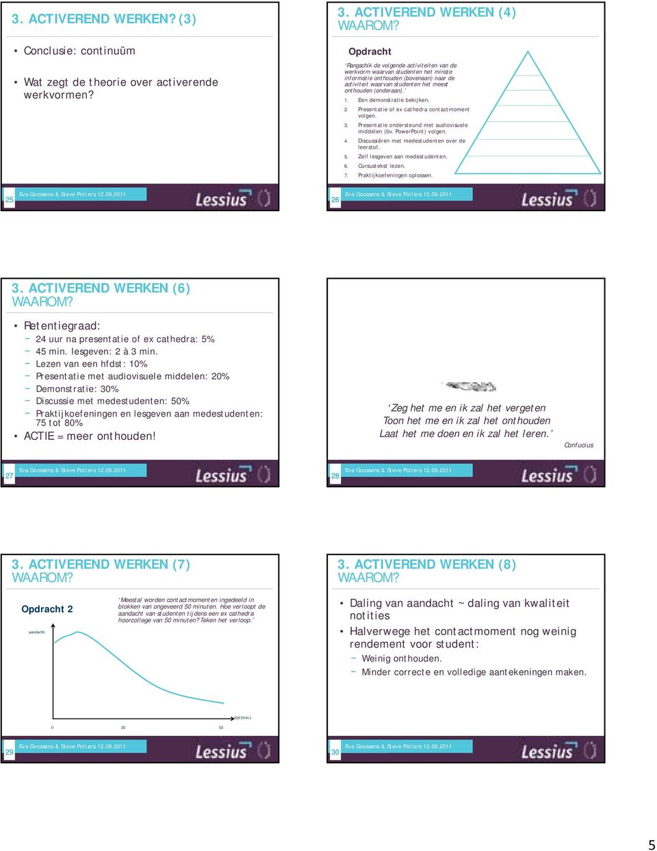 (onderaan). 1. Een demonstratie bekijken. 2. Presentatie of ex cathedra contactmoment volgen. 3. Presentatie ondersteund met audiovisuele middelen (bv. PowerPoint) volgen. 4.