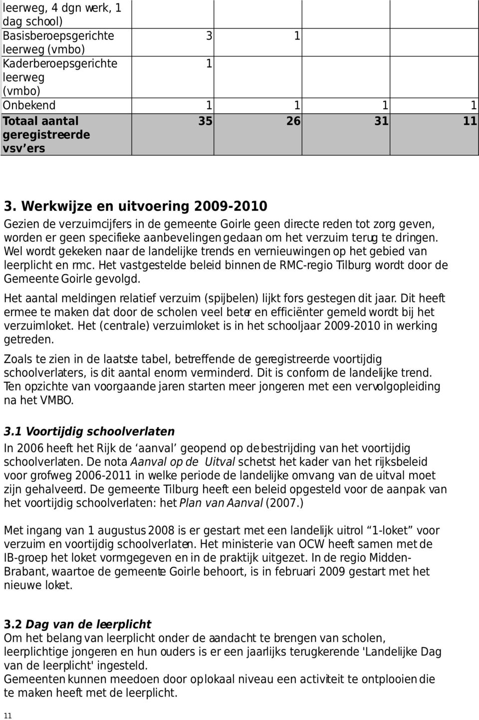 Wel wordt gekeken naar de landelijke trends en vernieuwingen op het gebied van leerplicht en rmc. Het vastgestelde beleid binnen de RMC-regio Tilburg wordt door de Gemeente Goirle gevolgd.