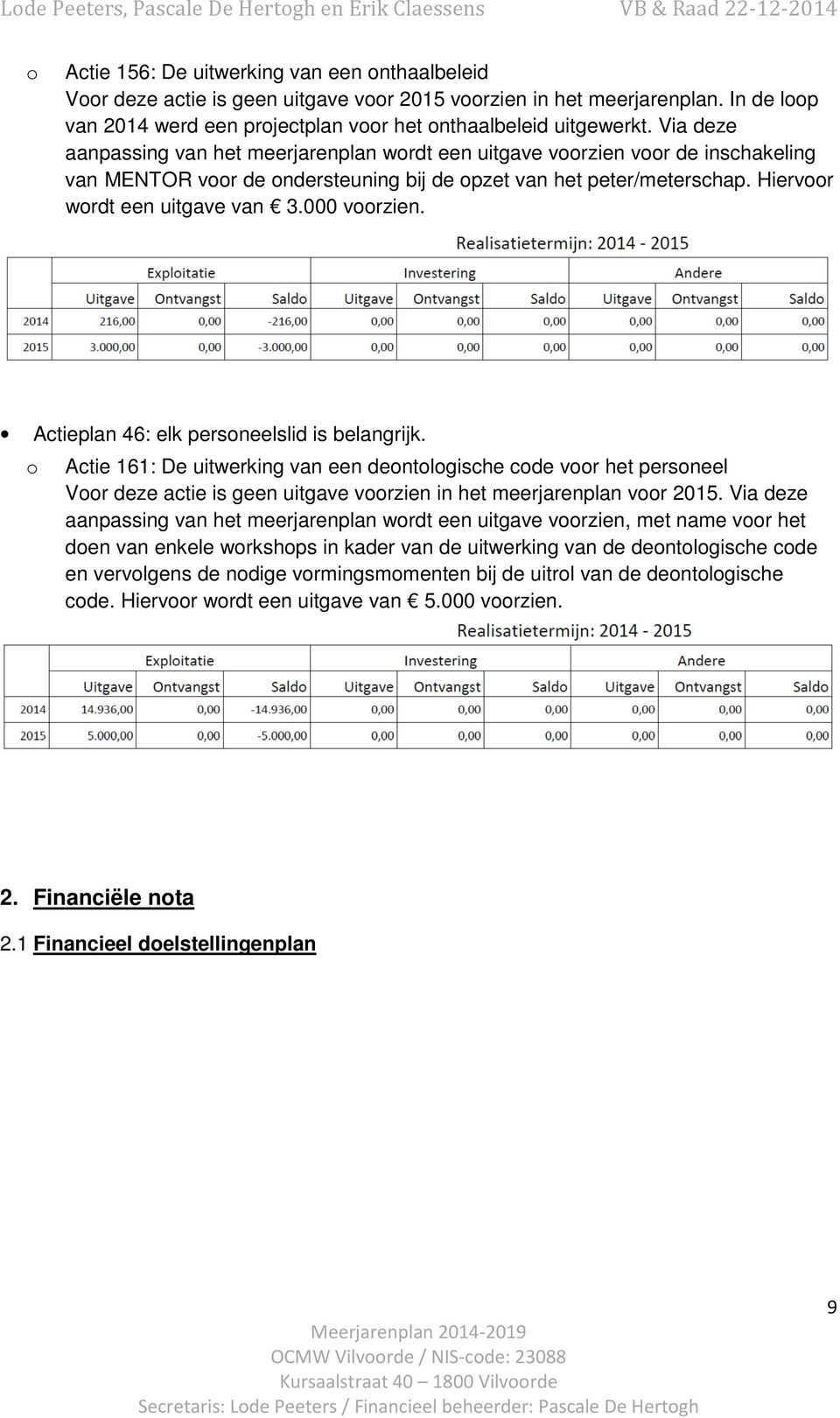 Actieplan 46: elk persneelslid is belangrijk. Actie 161: De uitwerking van een dentlgische cde vr het persneel Vr deze actie is geen uitgave vrzien in het meerjarenplan vr 2015.