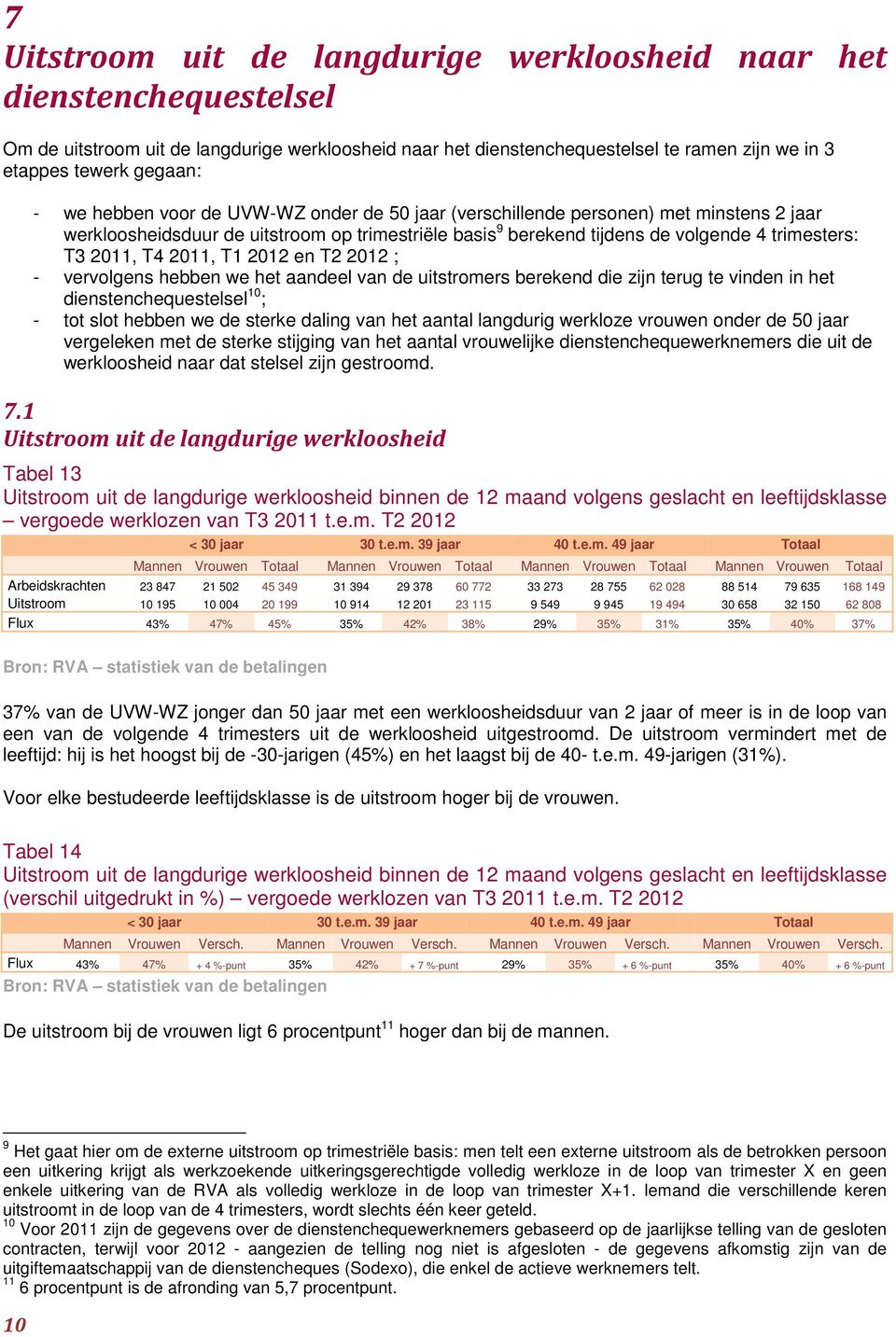 2011, T1 2012 en T2 2012 ; - vervolgens hebben we het aandeel van de uitstromers berekend die zijn terug te vinden in het dienstenchequestelsel 10 ; - tot slot hebben we de sterke daling van het