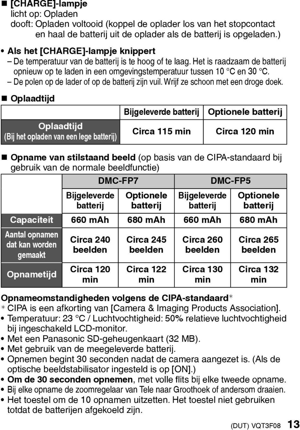 De polen op de lader of op de batterij zijn vuil. Wrijf ze schoon met een droge doek.