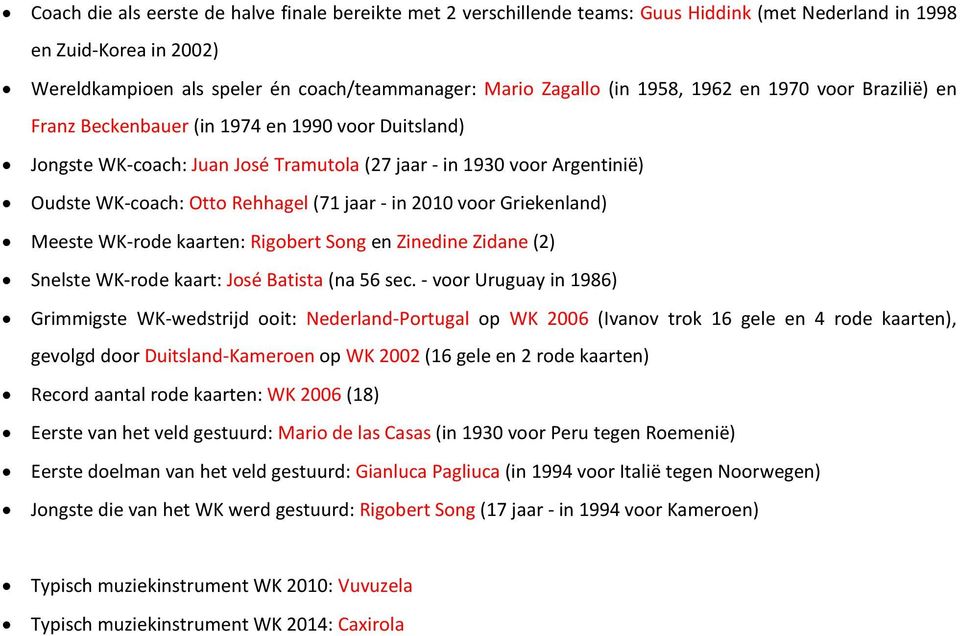 jaar - in 2010 voor Griekenland) Meeste WK-rode kaarten: Rigobert Song en Zinedine Zidane (2) Snelste WK-rode kaart: José Batista (na 56 sec.