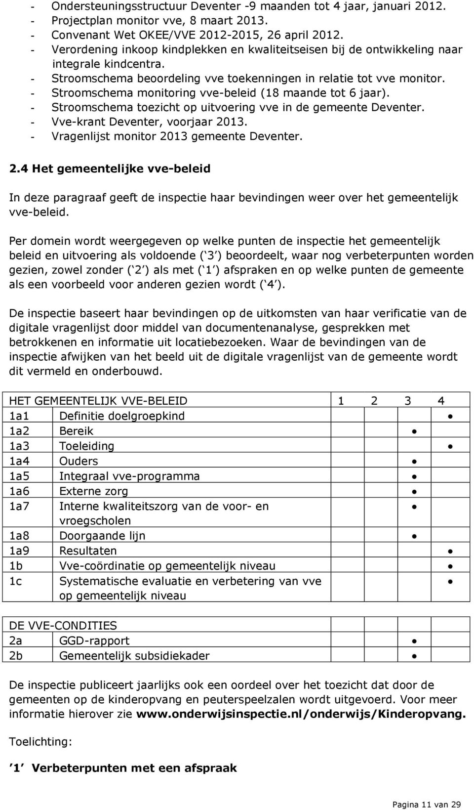 - Stroomschema monitoring vve-beleid (18 maande tot 6 jaar). - Stroomschema toezicht op uitvoering vve in de gemeente Deventer. - Vve-krant Deventer, voorjaar 2013.